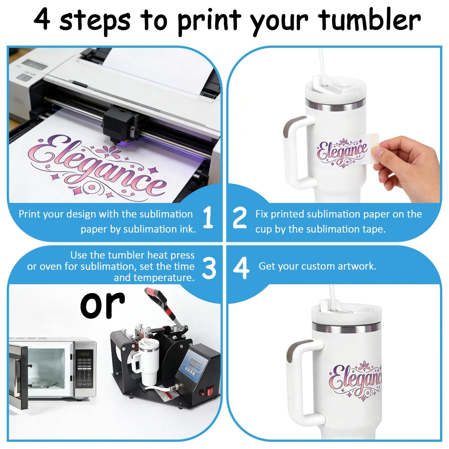 Insulated Travel Mug with Handle and Straw, White, Stainless Steel, Double Wall Vacuum Insulated Sublimation fiendly DIY Customizable